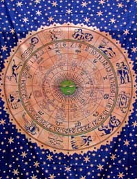 Horoscopes Astrology Zodiac Signs Of The